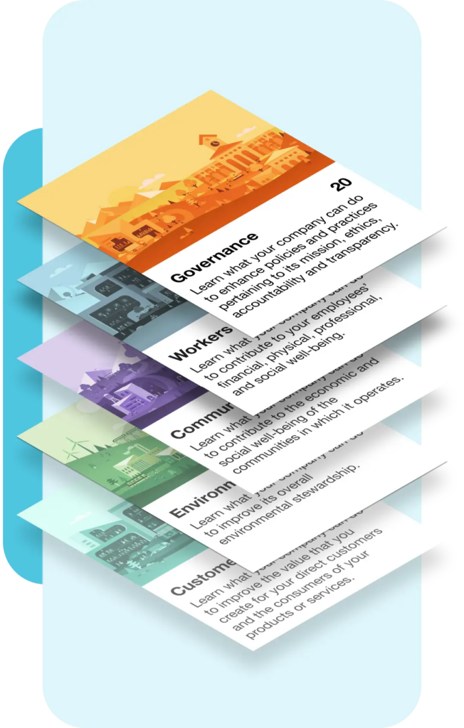 Assessment areas illustration